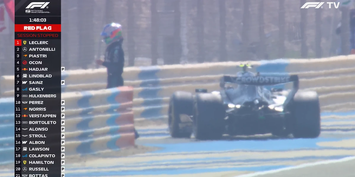 Бахрейн: передсезонні тести – день третій (текстова трансляція) (фото 9)