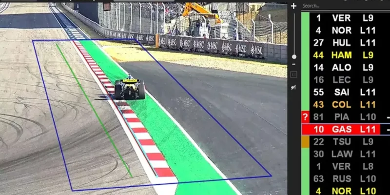 Нова система ECAT на базі ШІ спростить контроль за порушенням меж траси (фото )