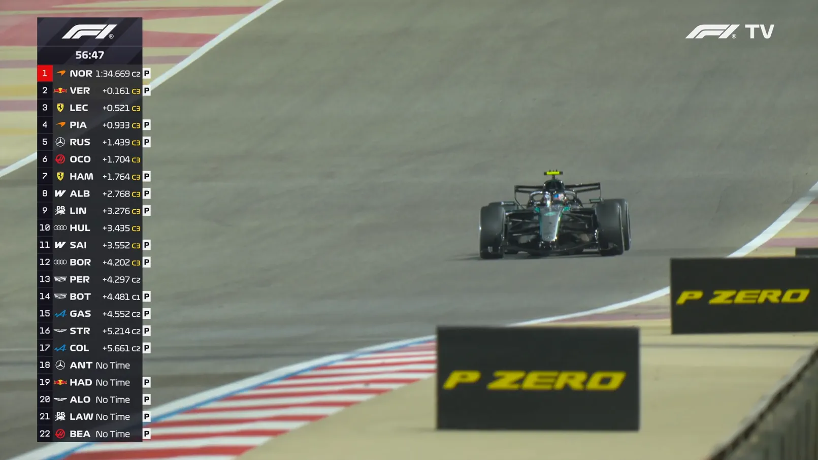 Бахрейн: передсезонні тести – день перший (текстова трансляція) (фото 1)