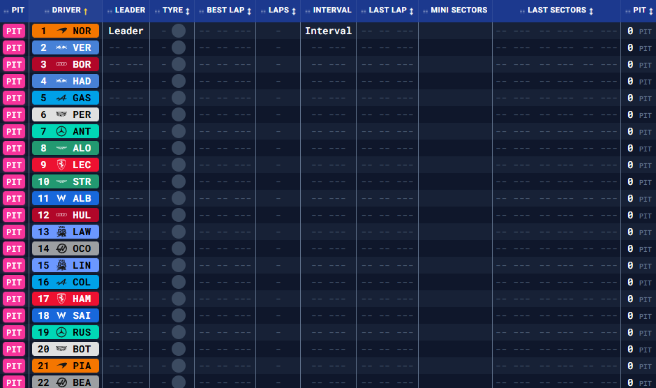 Бахрейн: передсезонні тести – день третій (текстова трансляція) | BoxBox.com.ua Бахрейн: передсезонні тести – день третій (текстова трансляція) (фото 18)