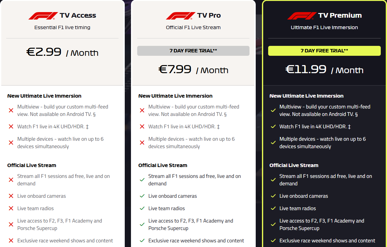 Гран-прі Китаю: де та коли подивитися? | BoxBox.com.ua Гран-прі Китаю: де та коли подивитися? (фото )