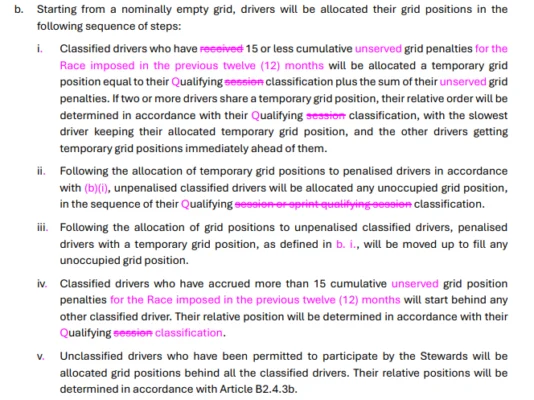 Валттері Боттас не буде відбувати штраф на Гран-прі Австралії, який він отримав у 2024 році (фото )