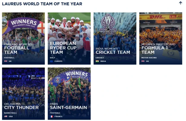 Ландо Норріс та McLaren номіновані на премію Laureus World Sports Awards | BoxBox.com.ua Ландо Норріс та McLaren номіновані на премію Laureus World Sports Awards (фото 1)