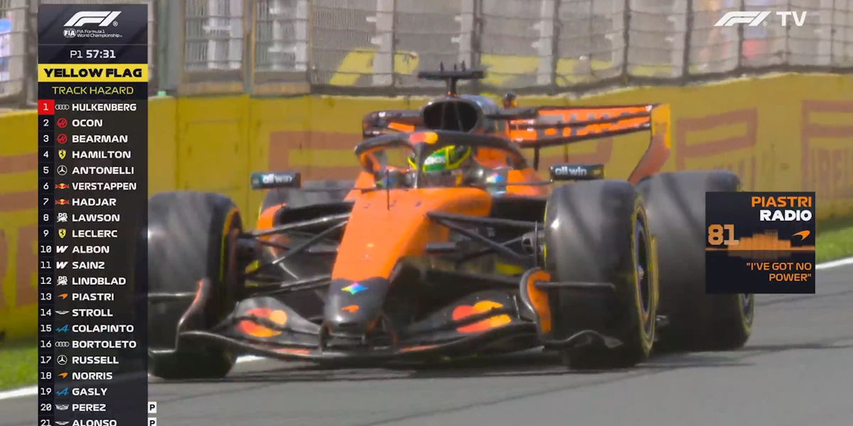 Гран-прі Австралії: Вільна практика 1 (текстова трансляція) (фото 6)